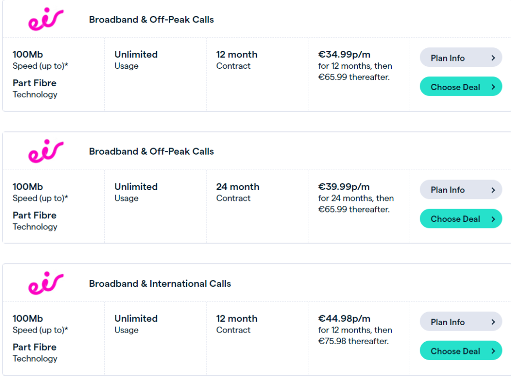 خرید VPN ایرلند با IP ثابت و ترافیک نامحدود | کاورنت وی پی ان